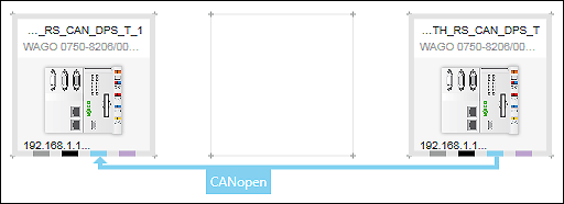 affichage du protocole utilisé, ici « CANopen »