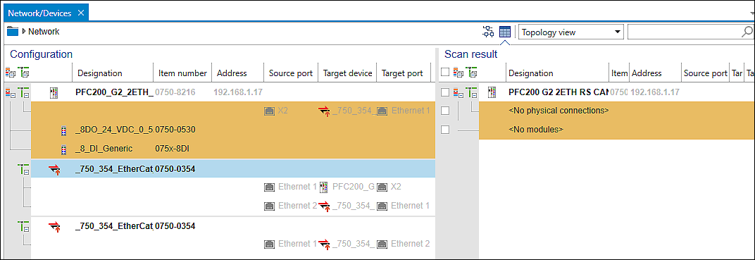 Tabular Scan View