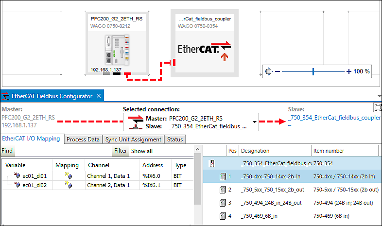 EtherCAT Project in e!COCKPIT