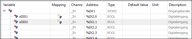 Global Variables for an I/O Module 